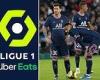 sport news PSG in danger of being marooned in a 'third tier' European league as Ligue 1 ... trends now