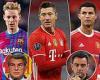 sport news Barcelona: Do the club have the cash to sign Raphinha and Lewandowski... and ... trends now