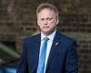 Thursday 1 September 2022 11:46 PM Grant Shapps calls for an end to 'synchronised strikes' amid collusion between ... trends now