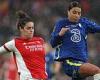 sport news JACQUI OATLEY'S WSL GUIDE: Chelsea and Arsenal to battle it out for the title trends now