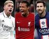 sport news Champions League team of the week: Lionel Messi in but does Erling Haaland make ... trends now