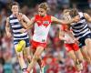 Inside the AFL grand final: How the Sydney Swans can win