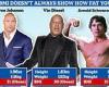 Thursday 22 September 2022 02:23 PM Is 'The Rock' as obese as a couch potato? Celebrity proof as to why BMI is ... trends now