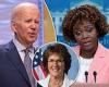 Wednesday 28 September 2022 09:17 PM Republicans demand Biden APOLOGIZE to late colleague Jackie Walorski's family ... trends now