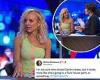 Wednesday 28 September 2022 11:50 PM The Project viewers slam host Carrie Bickmore's 'fluro house party dress' trends now