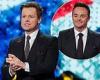 Thursday 29 September 2022 06:17 PM Ant McPartlin and Declan Donnelly suffer a rare financial setback trends now