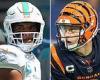 sport news Dolphins vs Bengals LIVE: Undefeated Miami looks to keep up its perfect start ... trends now