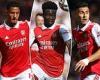 sport news Arsenal are working on new contracts for William Saliba, Bukayo Saka and ... trends now