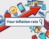 What's your personal rate of inflation?