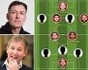 sport news Sportsmail's Bryan Robson and Chris Sutton pick their England teams for group ... trends now