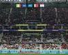 sport news World Cup chiefs spark confusion with dubious attendance figures despite ... trends now