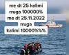 Thursday 24 November 2022 06:14 PM Albanian traffickers post TikTok advert boasting '100,000% secure' Channel ... trends now