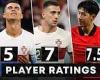 sport news Portugal vs South Korea World Cup player ratings - Cristiano Ronaldo quiet trends now