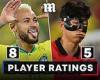sport news PLAYER RATINGS: Neymar sparkles on Brazil return but Son Heung-min struggles ... trends now