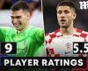 sport news PLAYER RATINGS: Livakovic stepped up as a HERO in the shoot-out as Perisic ... trends now