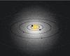 'Ghostly glow' in the solar system could be 'new addition' to our understanding ... trends now