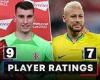 sport news PLAYER RATINGS: Neymar's classy finish not enough for Brazil as Luka Modric ... trends now