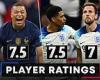 sport news England vs France World Cup player ratings as Harry Kane misses penalty trends now
