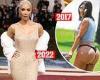 Inside Kim Kardashian's 2022 diet and exercise regime (plus fan theories on her ... trends now