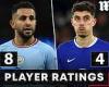 sport news Player Ratings: Mahrez shines but Havertz struggles as Man City thrash Chelsea ... trends now