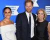 Kerry Kennedy praised Harry and Meghan for standing up to racism in Royal Family trends now