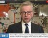 Michael Gove defends £2.1bn 'Levelling Up' as Red Wall Tories claimit is ... trends now