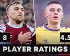 sport news PLAYER RATINGS: Jarrod Bowen stars for West Ham with crucial double, but ... trends now