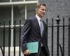 Jeremy Hunt is forcing 1.5m people into higher tax band through his stealth ... trends now