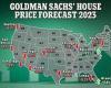 4 cities where home prices will fall MOST since 2008 crash: San Jose, Austin, ... trends now