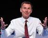 Jeremy Hunt's £100bn Brexit freedom boost: Chancellor's plan to axe EU red ... trends now