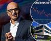 Microsoft profit drops 12% to $16.4B as revenue grows at its slowest pace in ... trends now