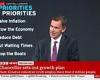 Jeremy Hunt faces down Tory tax cut rebels with vow to reduce inflation first trends now