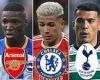 sport news SIMON JONES reveals who could come and go from EVERY Premier League club on ... trends now