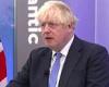 Boris Johnson claims Britain's ability to support Ukraine has been boosted by ... trends now