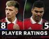 sport news Player ratings: Lisandro Martinez and Marcus Rashford continue their fine form ... trends now