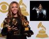 Beyoncé poised to break Grammys record for most wins trends now