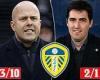 sport news The Great Elland Road Stakes! Andoni Iraola leads the race to become the new ... trends now