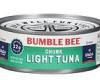 Levels of toxic mercury in canned tuna is so 'unpredictable' pregnant women ... trends now