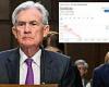 Dow Jones plummets 400 points after Fed chair warned of further rate hikes trends now