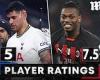 sport news PLAYER RATINGS: Cristian Romero's red card proved costly as Spurs went out of ... trends now
