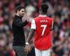 sport news Mikel Arteta urges Arsenal players to return with same 'mindset and hunger' ... trends now