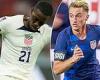 sport news Djordje Mihailovic replaces Timothy Weah for USMNT's CONCACAF Nations League ... trends now