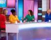 Loose Women bids emotional farewell to show legend who quits after 15 years trends now