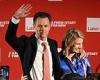 Labor's Chris Minns election pledges after beating Liberal Dominic Perrottet in ... trends now