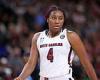 sport news South Carolina's projected No.1 pick Aliyah Boston declares for WNBA ... trends now