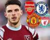 sport news West Ham are prepared to sell Declan Rice this summer if they receive a ... trends now