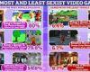 Are these the most SEXIST video games? Study reveals games with the least ... trends now