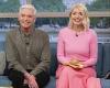 Phillip Schofield 'won't watch Holly Willoughby's return to This Morning' trends now