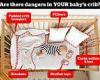 Is your baby's crib safe? Health officials reveal 5 deadly mistakes which ... trends now