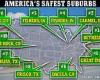 America's safest suburbs are in Virginia, Maryland and Indiana trends now